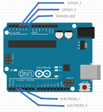 https://cdn.hackaday.io/images/3860331507928573676.PNG