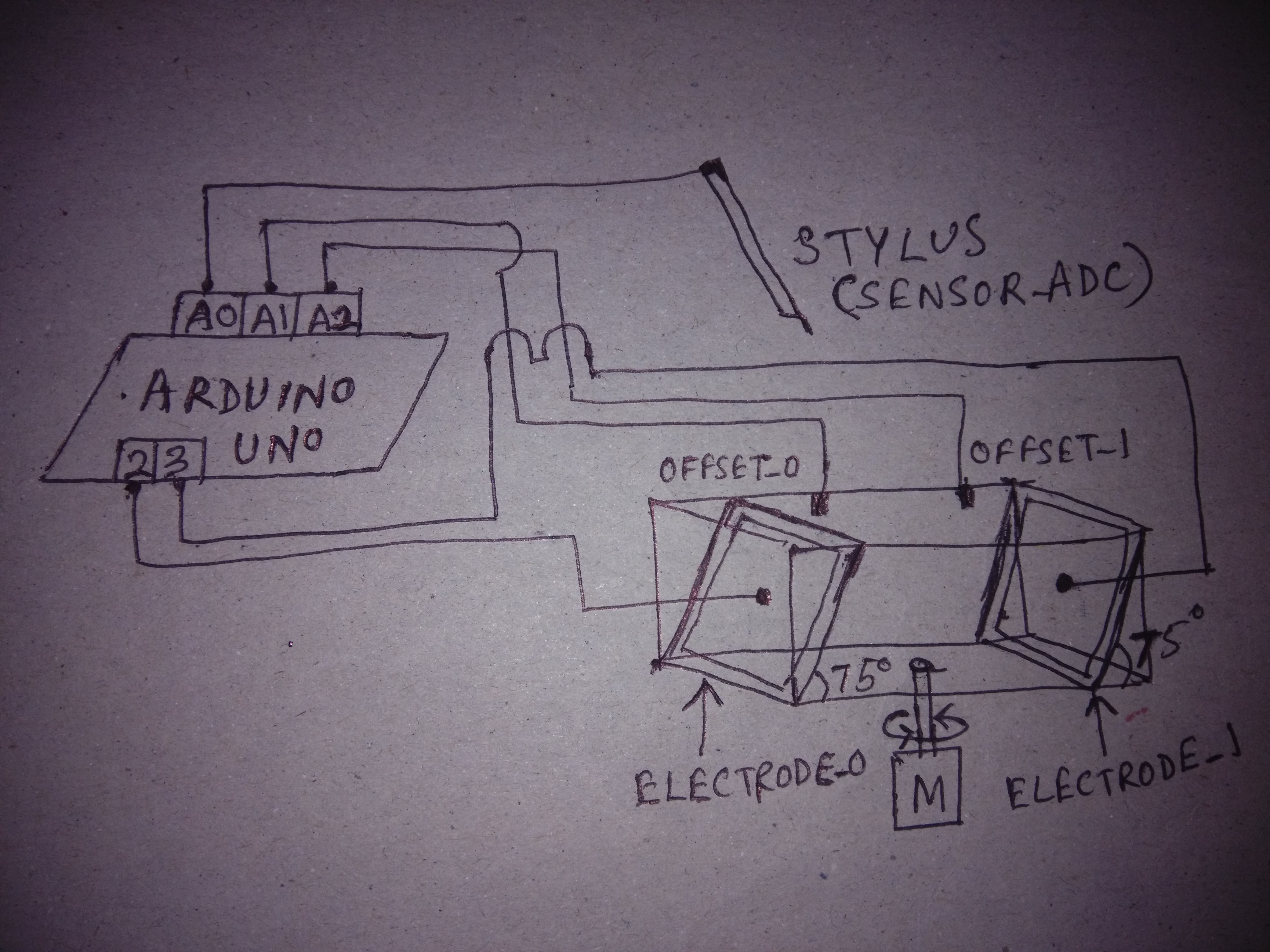 https://cdn.hackaday.io/images/7762281513290108179.jpg