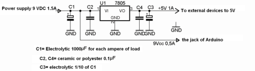 Fig15