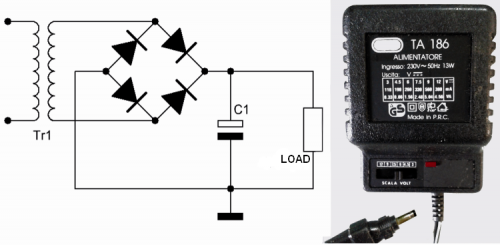 Fig2
