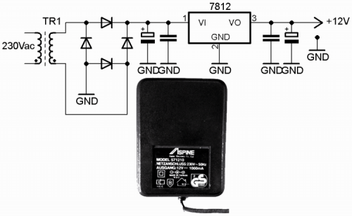 Fig3