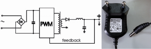 Fig4