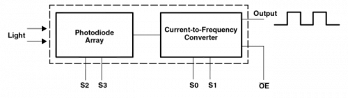 Fig_002