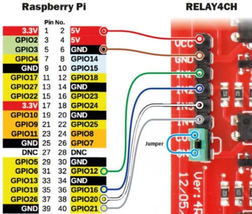 fig_27