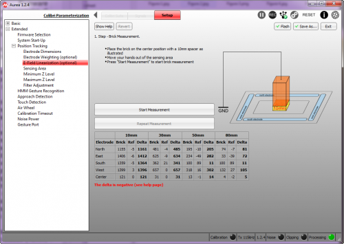 Figura 29
