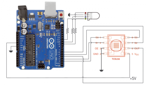 schematics TCS230